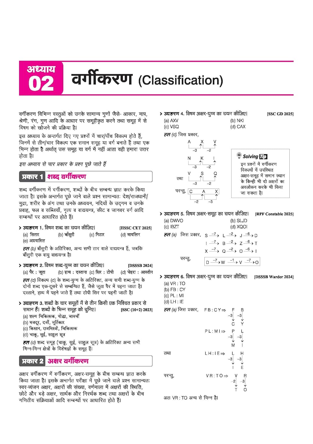 Arihant Samanya Buddhi & Tarkshakti Parikshan 2026 By R.K.Jhaa (Hindi Medium)