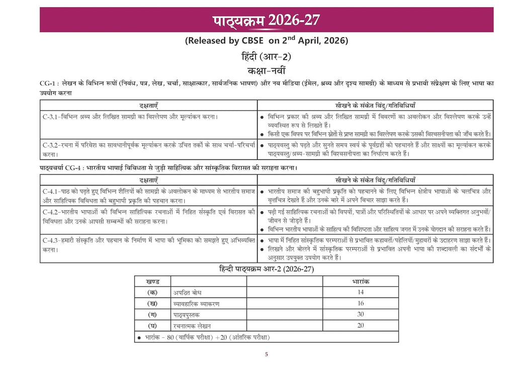 Oswaal CBSE Class 9 Hindi 'R-2' Workbook Ganga