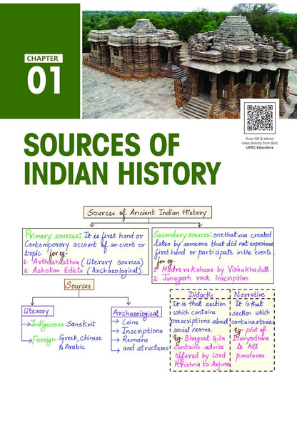 Arihant - PULSE 3.0 UPSC Prelims 2026 Handwritten Notes – Ancient & Medieval India | English Medium