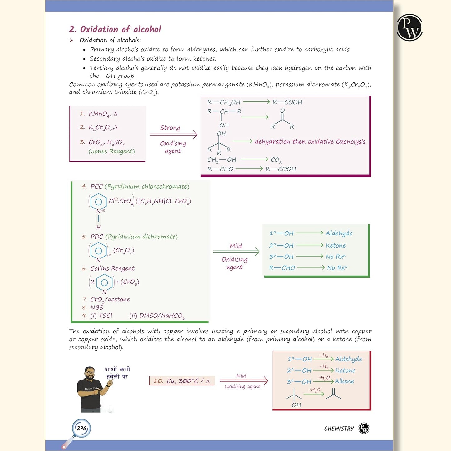 PW EaJEE Handwritten Notes for Organic Chemistry by Rohit Sir & SKC Sir | Chapterwise & Topicwise Notes | Complete JEE Main & Advanced Preparation