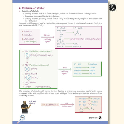 PW EaJEE Handwritten Notes for Organic Chemistry by Rohit Sir & SKC Sir | Chapterwise & Topicwise Notes | Complete JEE Main & Advanced Preparation