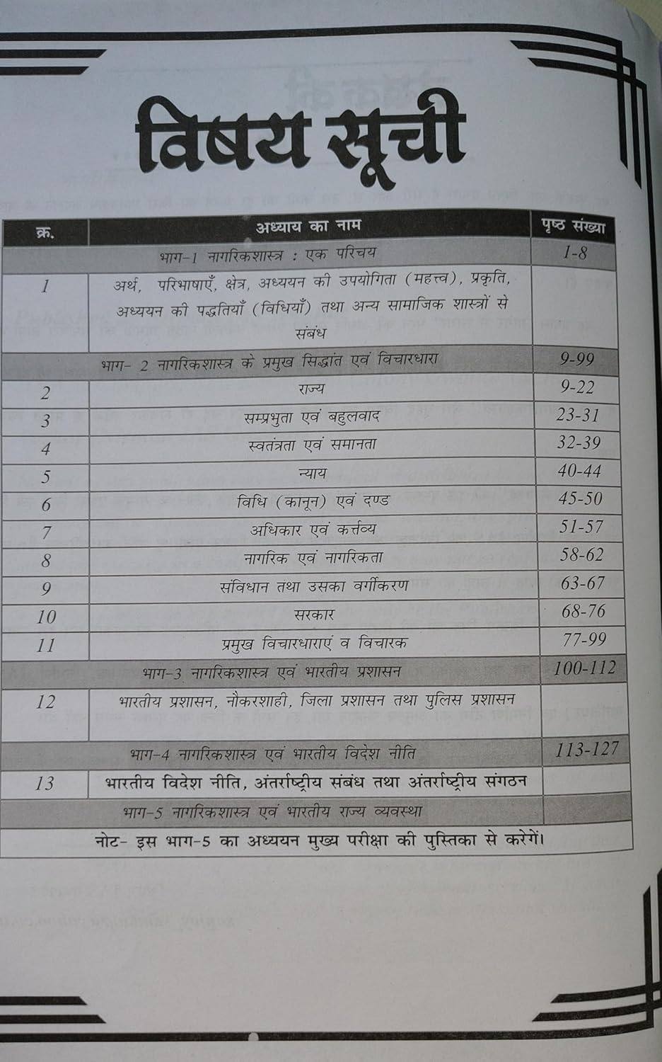 Nirman IAS MPSI Nagarikshastra Prelims exam  Hindi medium