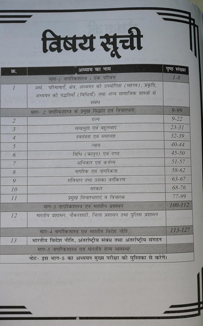Nirman IAS MPSI Nagarikshastra Prelims exam  Hindi medium