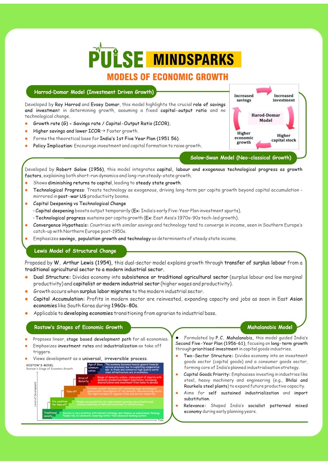 Arihant - PULSE 3.0 UPSC Prelims 2026 Handwritten Notes – Indian Economy | English Medium