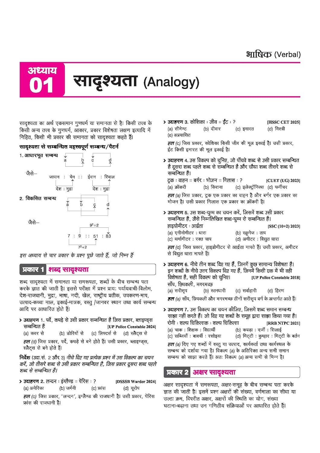 Arihant Samanya Buddhi & Tarkshakti Parikshan 2026 By R.K.Jhaa (Hindi Medium)