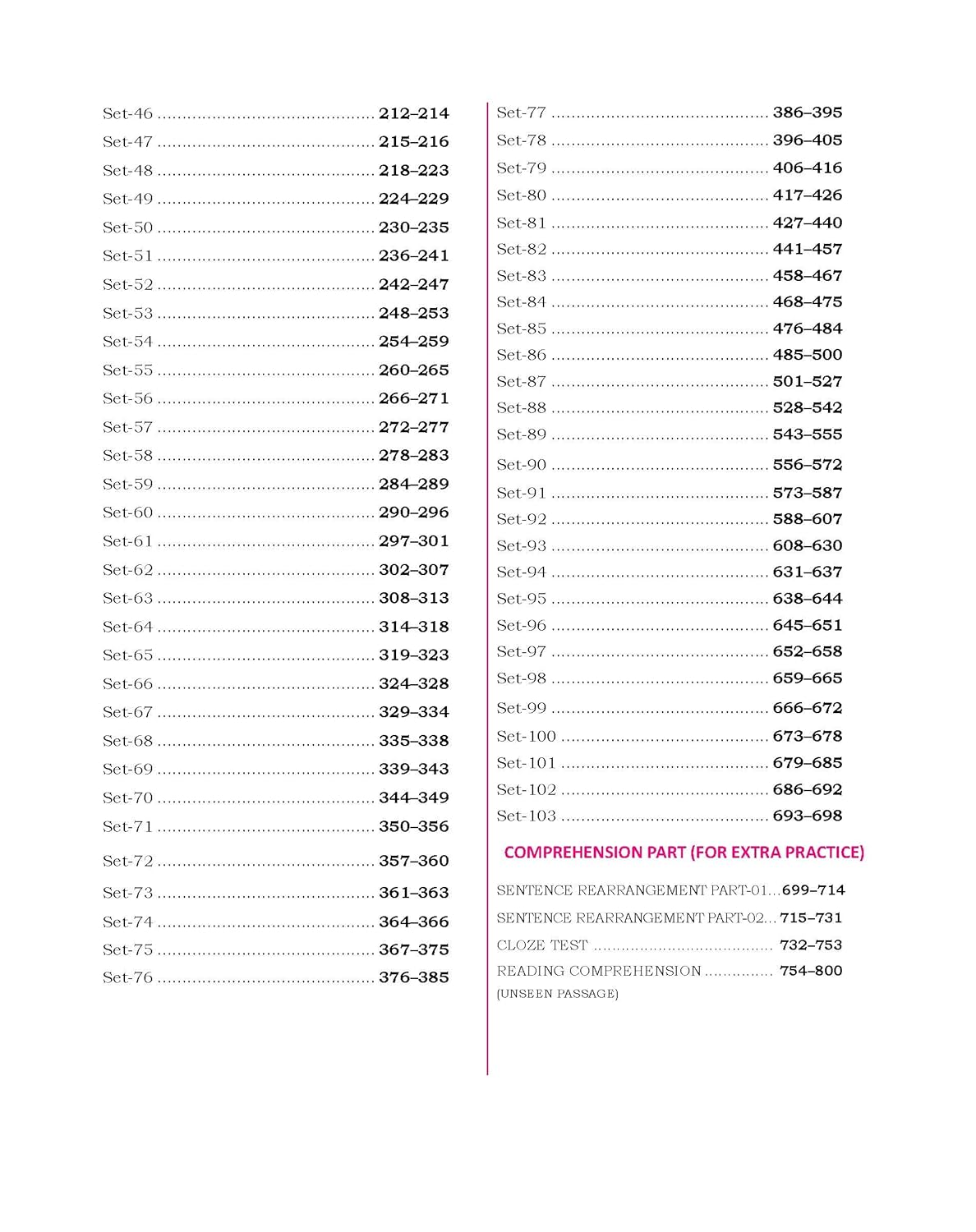 Rakesh The Complete Practice by Jaideep sir | 100+ Sets (Bilingual) English Medium