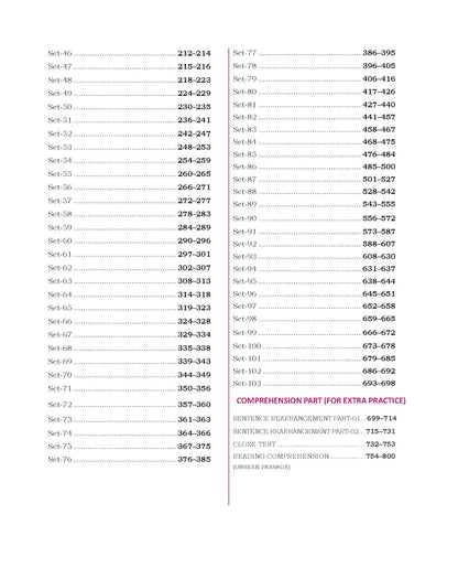 Rakesh The Complete Practice by Jaideep sir | 100+ Sets (Bilingual) English Medium