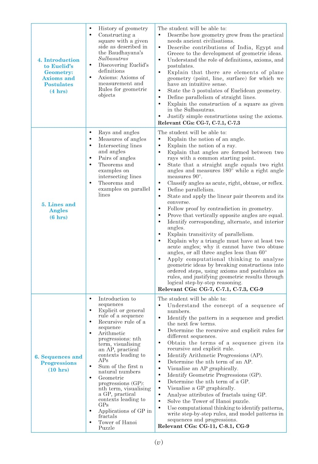 Discover Mathematics Part-1 Textbook for Class 9 | Based on New NCERT Syllabus CBSE 2027 Examination (English Medium)