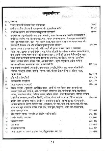 Royal Publication Prachin Bharat by Pappu Singh Prajapat | 2nd Edition | Hindi Medium