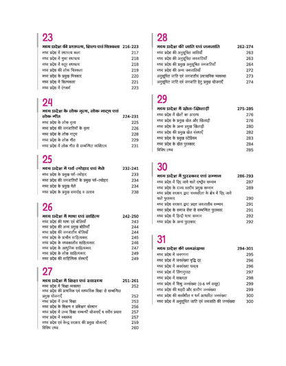 Arihant Madhya Pradesh Vastunisht Samanya Gyan 5000+ by Ajay Sharma Sir Hindi Medium