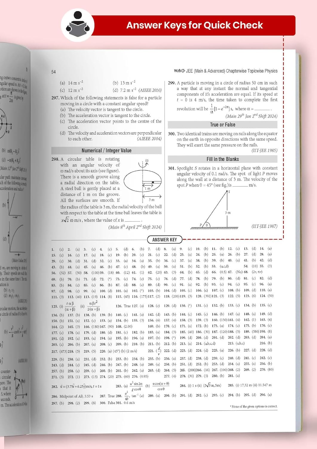 MTG - 48+24 Years Physics JEE Main & JEE Advanced (Class 11-12) Chapterwise-Topicwise Previous Years [English]