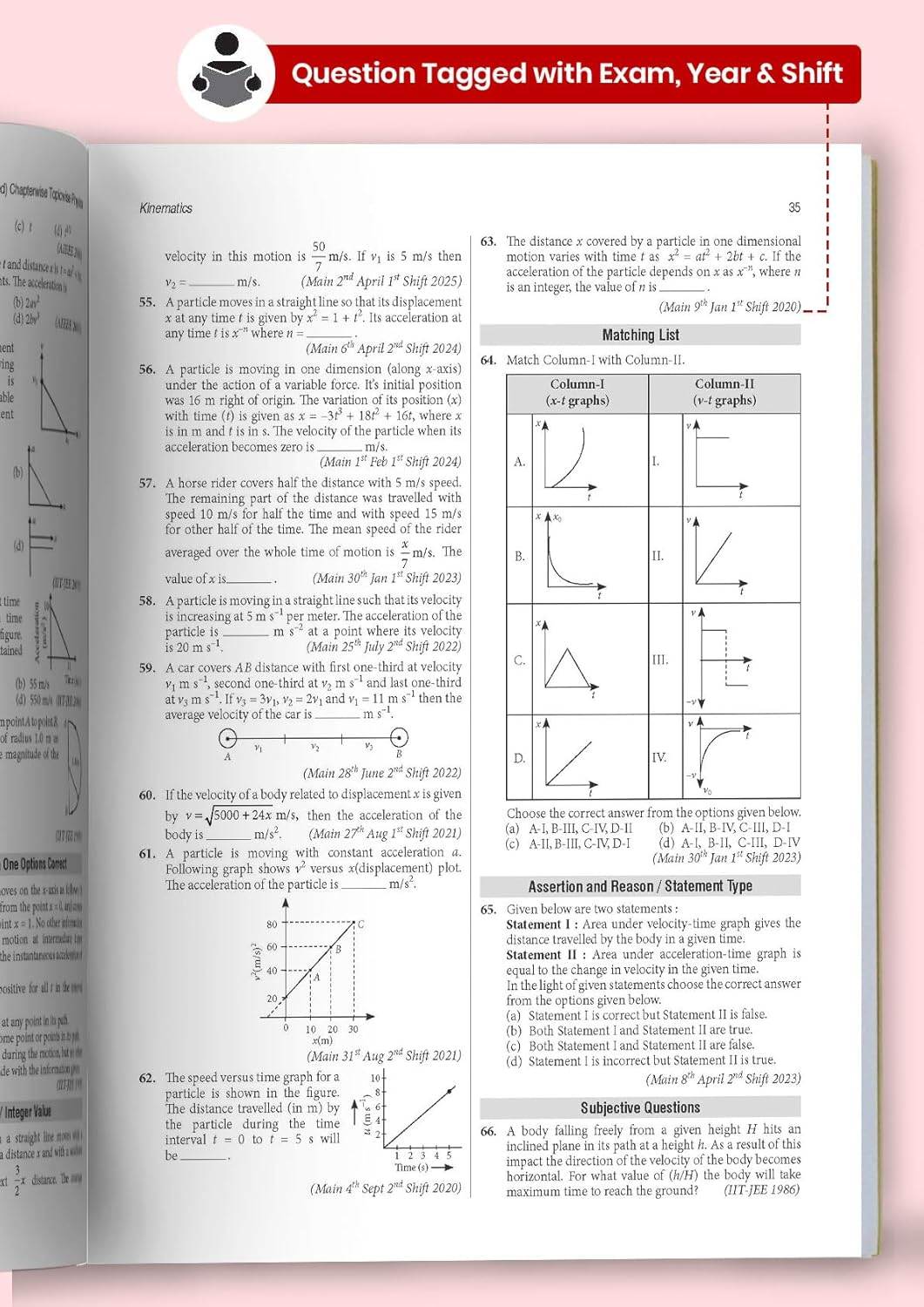 MTG - 48+24 Years Physics JEE Main & JEE Advanced (Class 11-12) Chapterwise-Topicwise Previous Years [English]