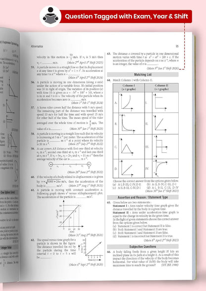 MTG - 48+24 Years Physics JEE Main & JEE Advanced (Class 11-12) Chapterwise-Topicwise Previous Years [English]