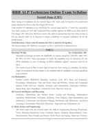Youth Competition Times RRB ALP Stage-II 2026 | Assistant Loco Pilot & Technician | Basic Science & Engineering Drawing | 4600+ Questions (English Medium)