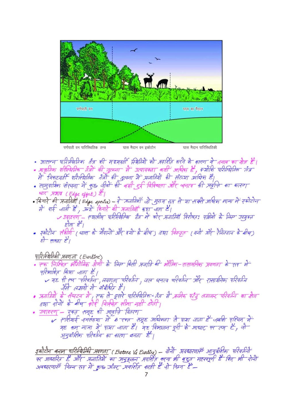 Arihant - PULSE 3.0 UPSC Prelims 2026 Handwritten Notes – Paryavaran & Paristhitiki | Hindi Medium