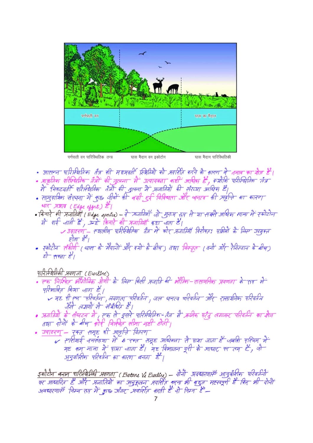 Arihant - PULSE 3.0 UPSC Prelims 2026 Handwritten Notes – Paryavaran & Paristhitiki | Hindi Medium
