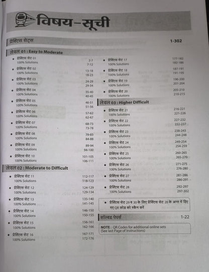 Arihant RRB Group D CBT 2026 – 35 Practice Sets (30 Offline + 5 Online) | Dhurandhar Series [ Hindi Medium]