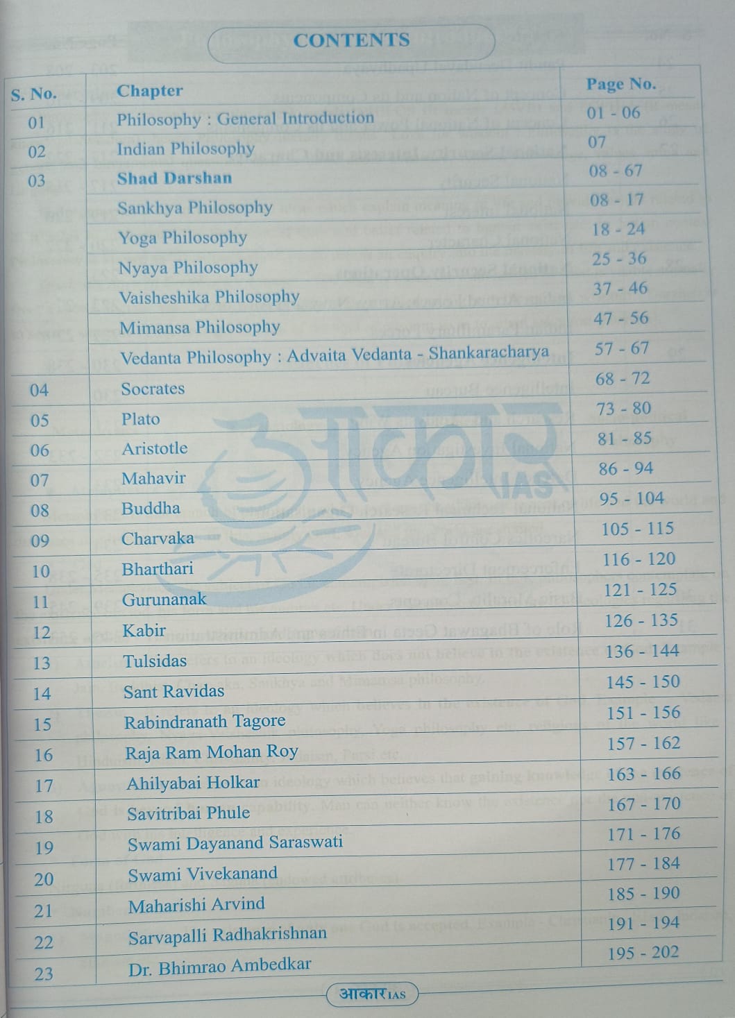 Aakar IAS MPPSC (Pre‑cum‑Mains) Ethics – Paper 4, Part-A, Unit 1 & 2 (English Medium)