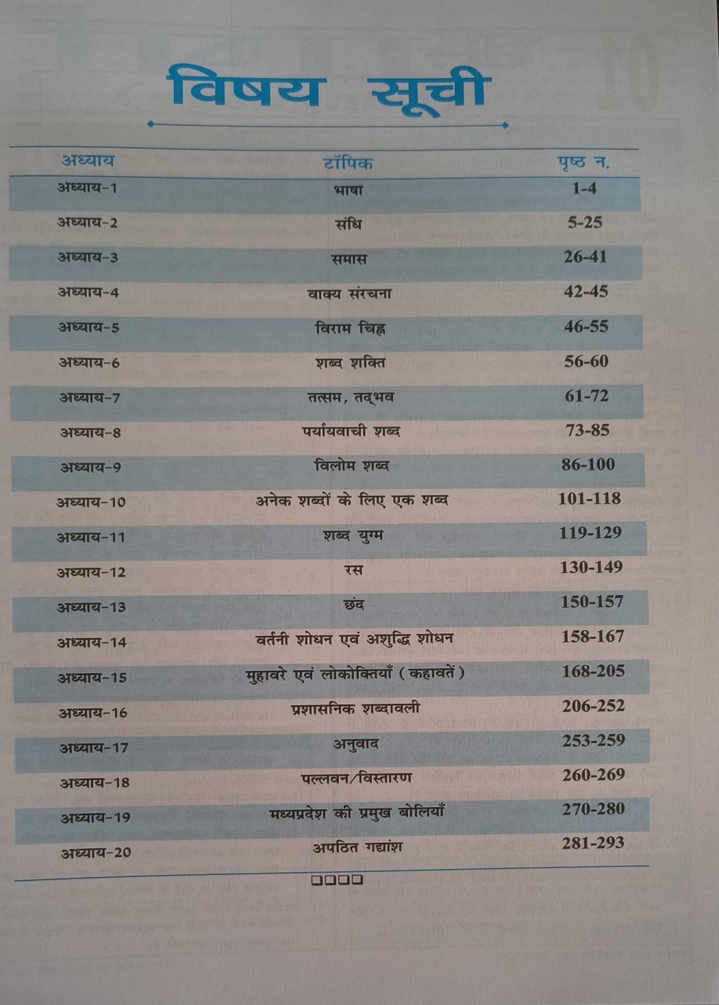 Nirman MPPSC Mains Samanya Hindi avn Vyakaran Prashna Patra 5 (Hindi Medium)