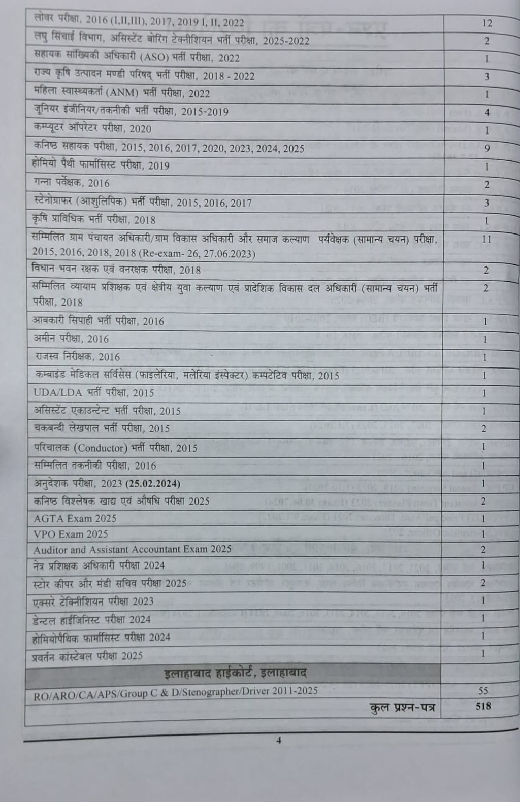 Youth - Vastunishth UP Samanya Gyan 2026 | Chapterwise Solved Papers 518 (3rd Revised Edition) Hindi Medium