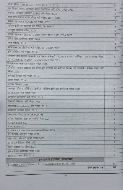Youth - Vastunishth UP Samanya Gyan 2026 | Chapterwise Solved Papers 518 (3rd Revised Edition) Hindi Medium