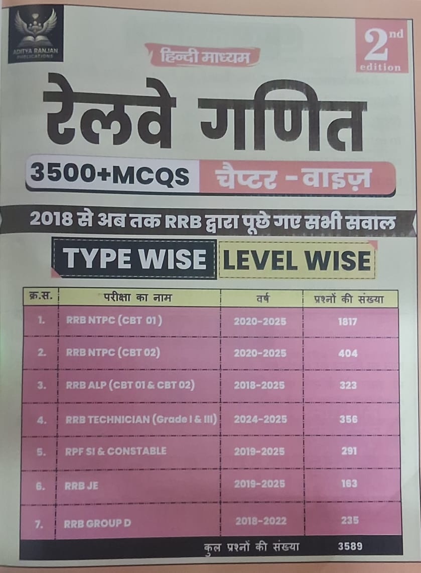 Aditya Ranjan – Railway Ganit By Aditya Ranjan 2nd Edition | 3500+ MCQs | Hindi Medium