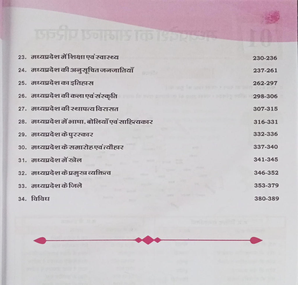 Satyadhi Sharma Madhya Pradesh Samanya Gyan (Hindi Medium)