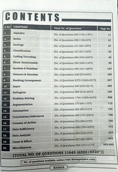 Kiran institute Bank PO Reasoning Solved Papers Exam 2025 | English Medium