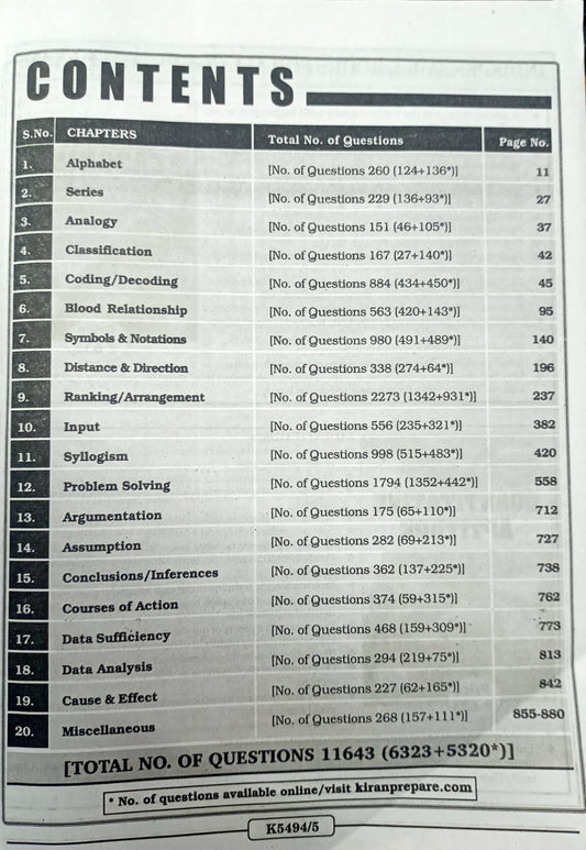 Kiran institute Bank PO Reasoning Solved Papers Exam 2025 | English Medium