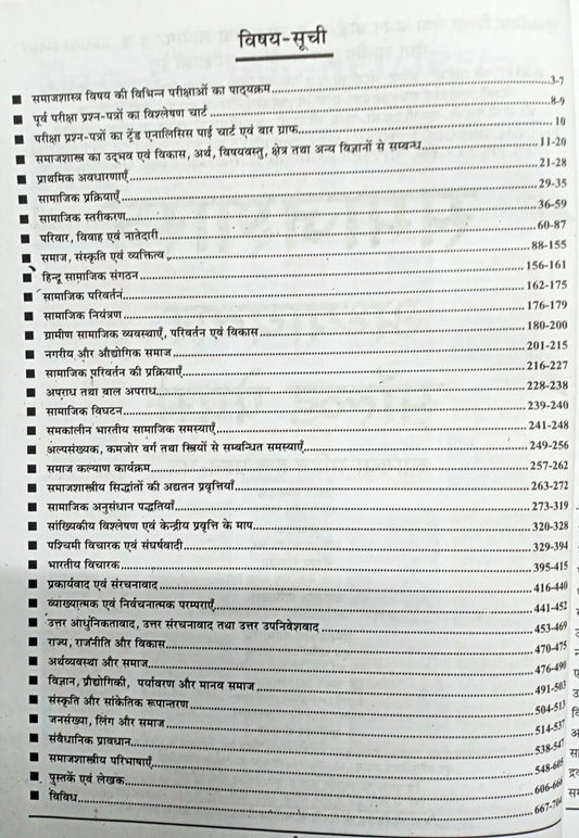 Youth Competition Times Samajshastra Adhyayawar Solved Papers 7405+ [Hindi Medium]