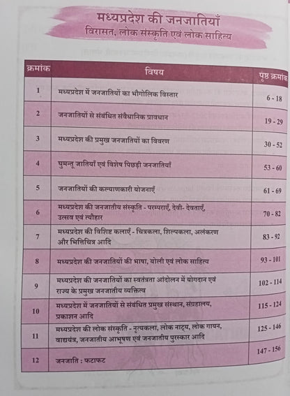 ParikshaDham MPPSC Pre Madhya Pradesh Ki Janjati  | Hindi Medium