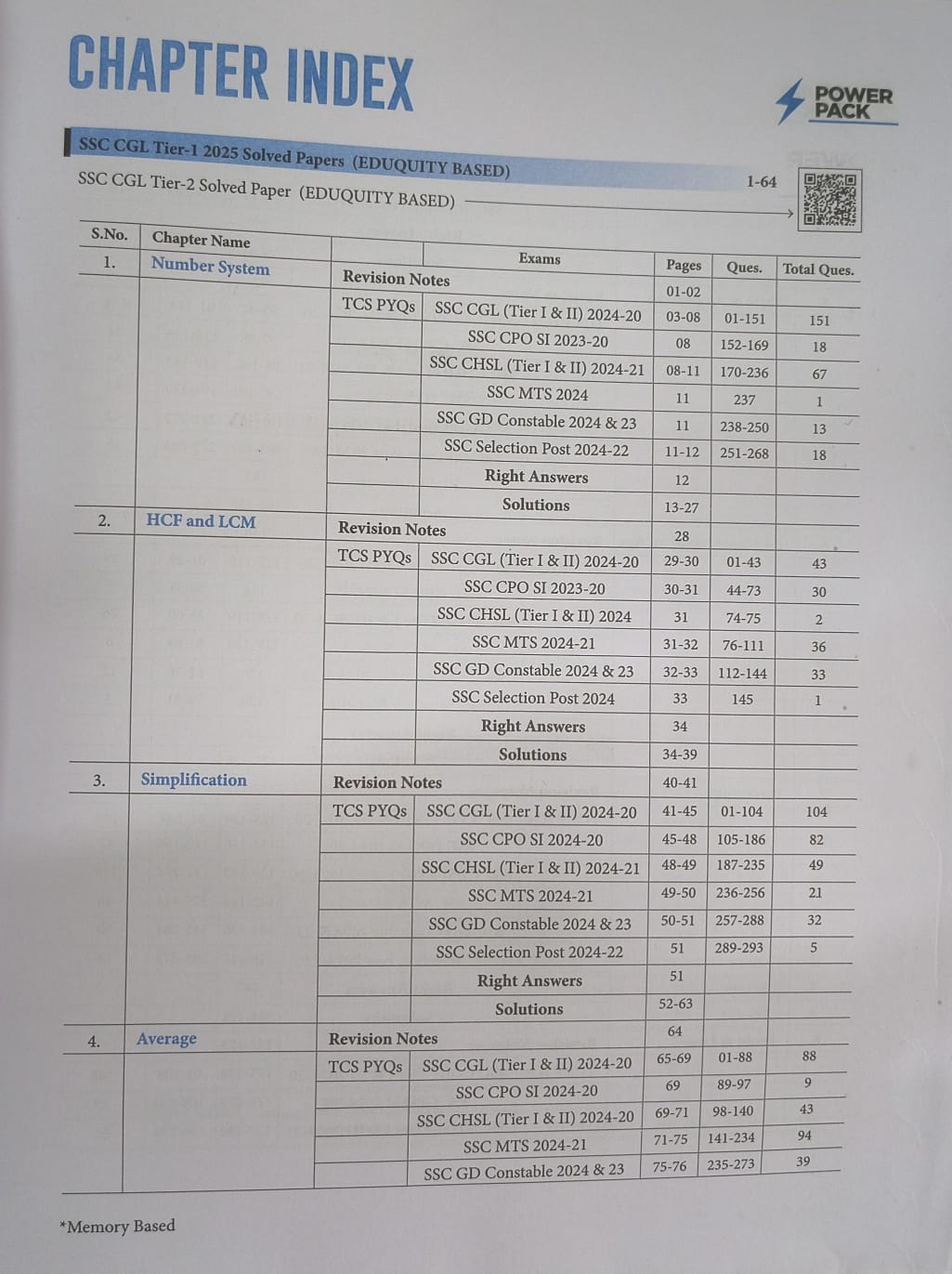 Arihant SSC Mathematics Power Pack Chapterwise 7600+ MCQ 2nd Edition (English Medium)