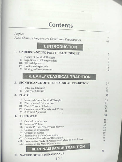 National Paperbacks – Western Political Thought (4th Edition) by O.P. Gauba [English]