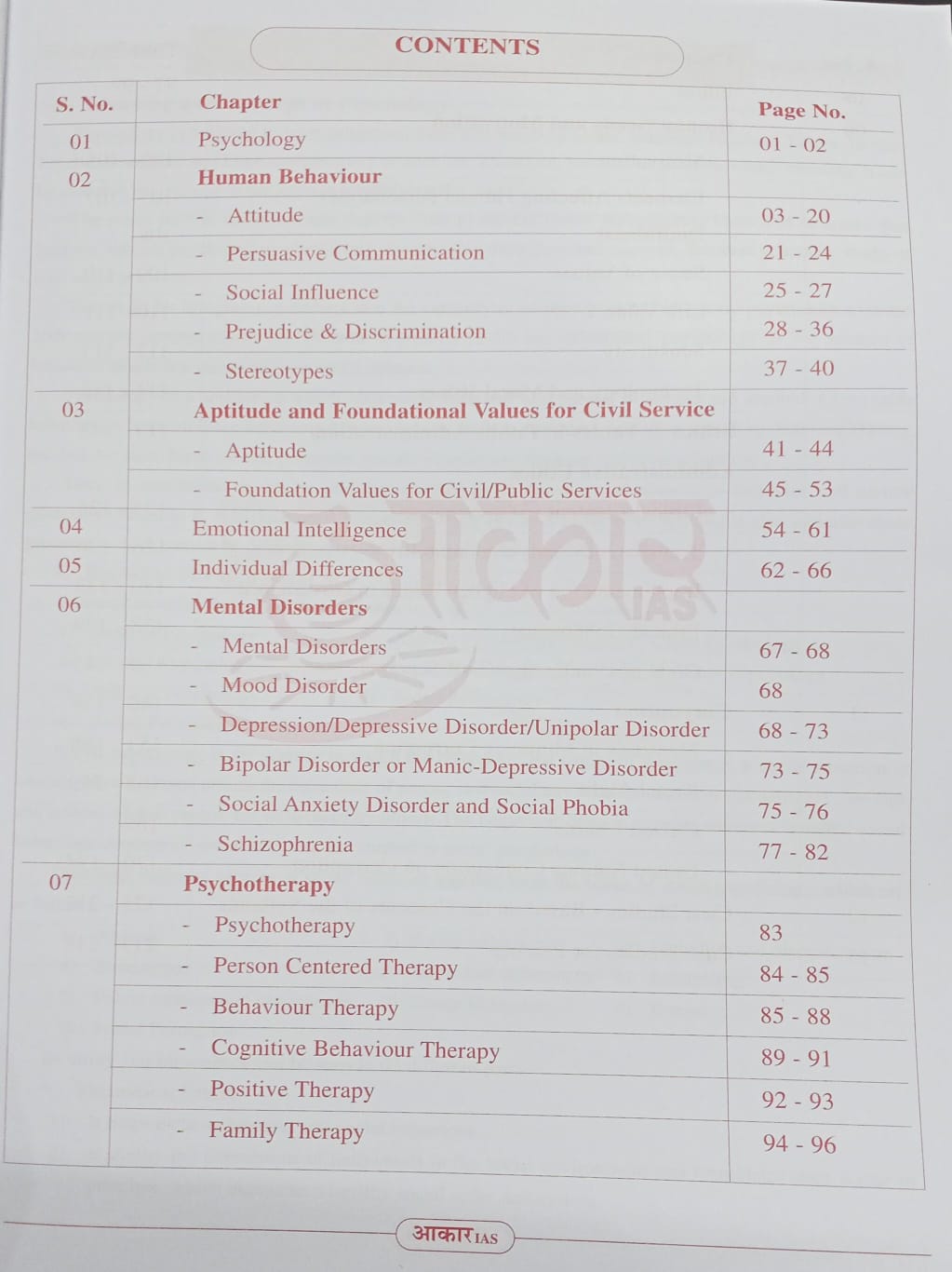 Aakar IAS MPPSC Pre-cum-Mains Paper-4 Part-A Unit-3, 4 & 5 Philosophy, Psychology, Public Administration & Case Study (English Medium)