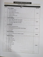 Satyendranath Tagore – MP ki Rajnitik aur Prashasnik Sanrachna MPPSC Mains Paper-2,Part-B, Unit-4,5 [Hindi]