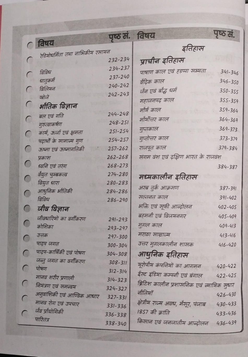 Golden 5555+ MCQs  By Utkarsh Classes 2nd Edition (Hindi Medium)
