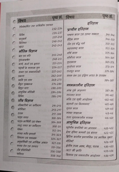 Golden 5555+ MCQs  By Utkarsh Classes 2nd Edition (Hindi Medium)