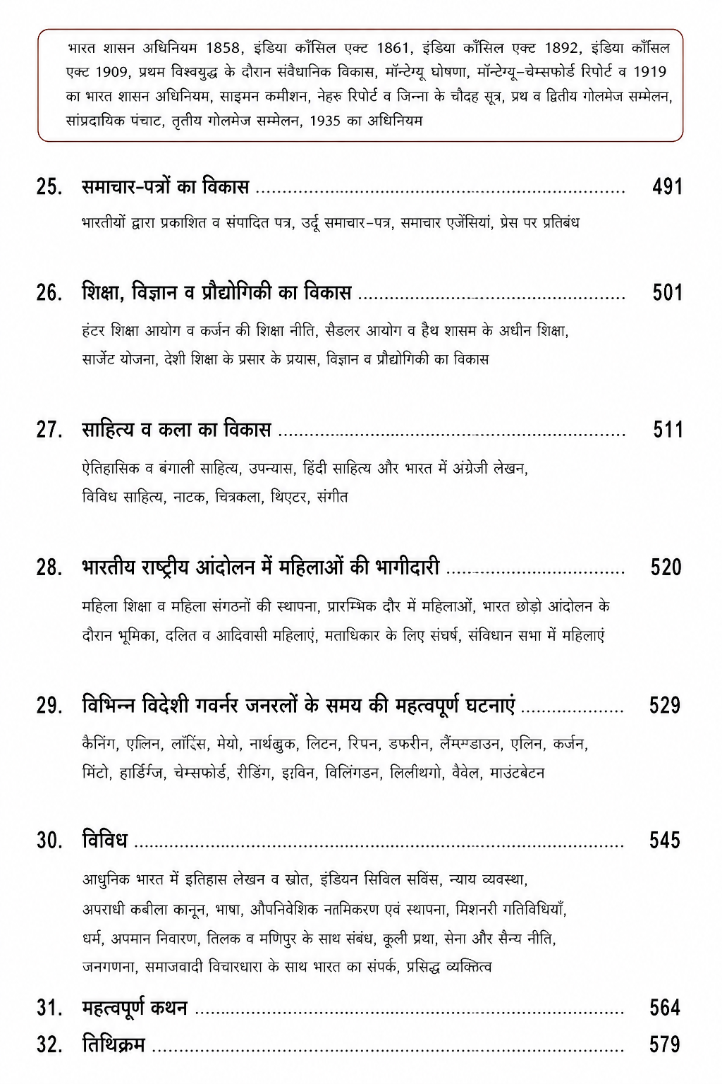 Kalam Bharat Ka Swatantrata Sangram By Arvind Bhardwaj (Hindi Medium)