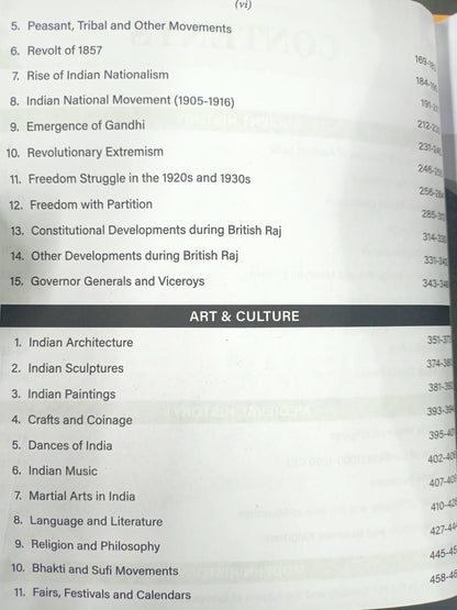 Drishti IAS Prelims Practice Series History & Art & Culture – 5th Edition (English Medium)