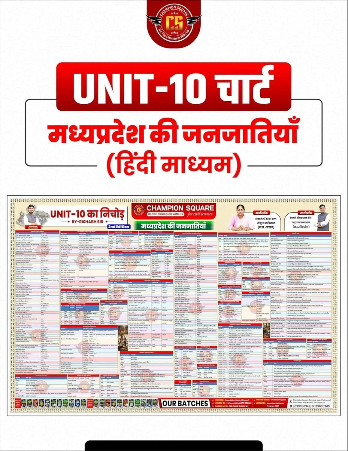 Champion Square - Chart Unit-10 Madhya Pradesh ki Janjaatiya by Rishabh Sir (2nd Edition) Hindi Medium