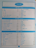 Cosmos Publication - NCERT Vastunishth Samanya Vigyan [Hindi Medium]