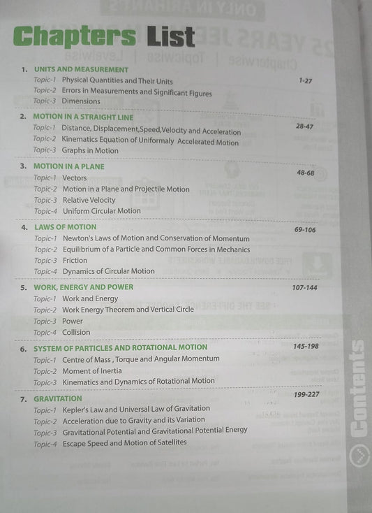 Arihant JEE MAINS 25 Years C/W SP Physics 2026 C102 (EM)