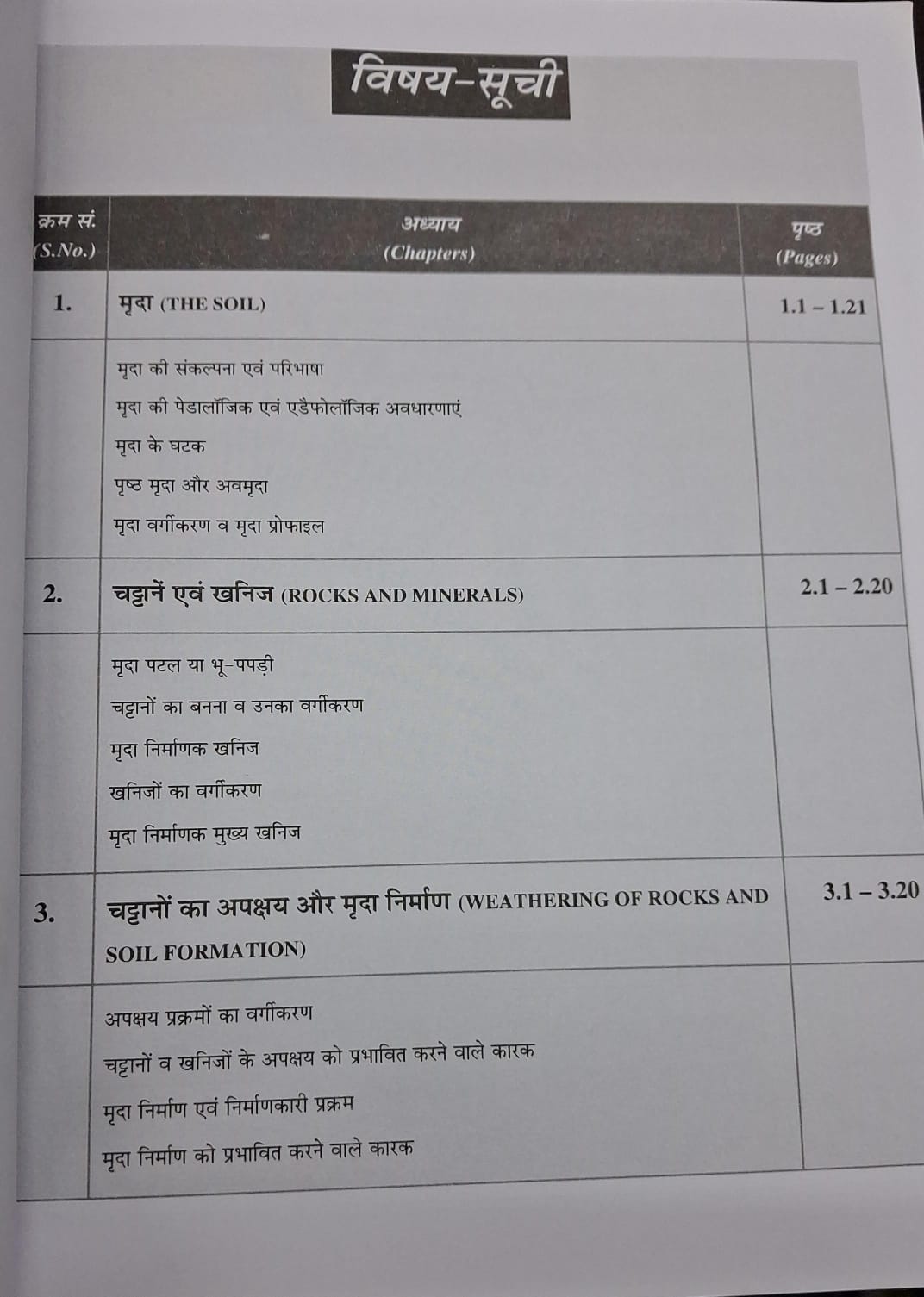 Kalyani Mrida Vigyan Ke Mool Tatva Awadhesh Pratap Singh (Hindi Medium)