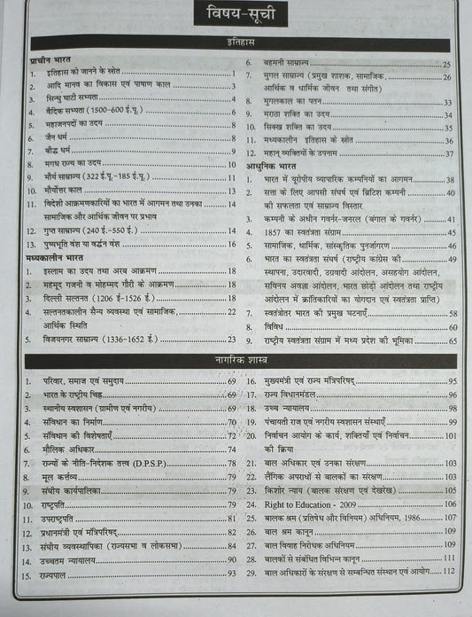 RBD Madhyamik Shikshak Patrata Pariksha 2026 Samajik Vigyan | Varg-2 Bhag-B (Hindi Medium)