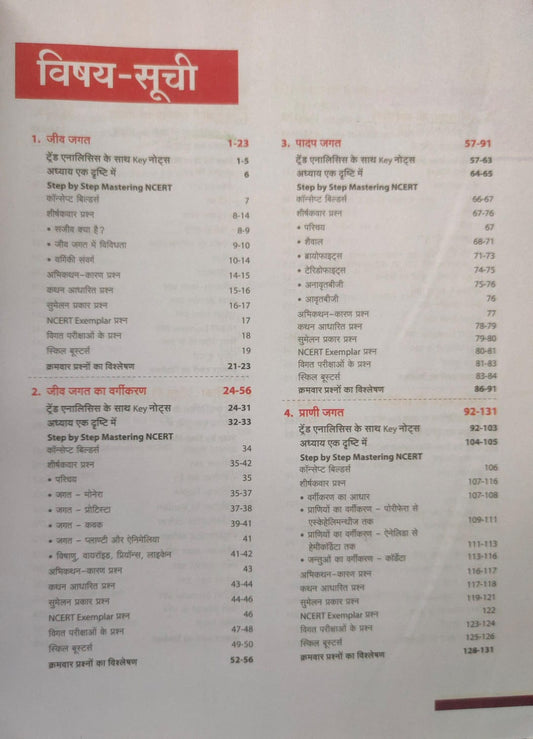 Arihant NCERT NEET Jeev Vigyan [Hindi]