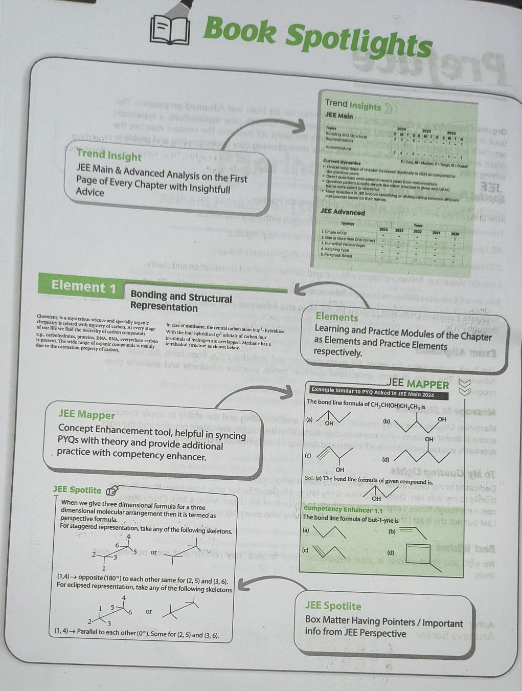 Arihant Visualize Organic Chemistry for JEE Main & Advanced 2027 (English Medium)
