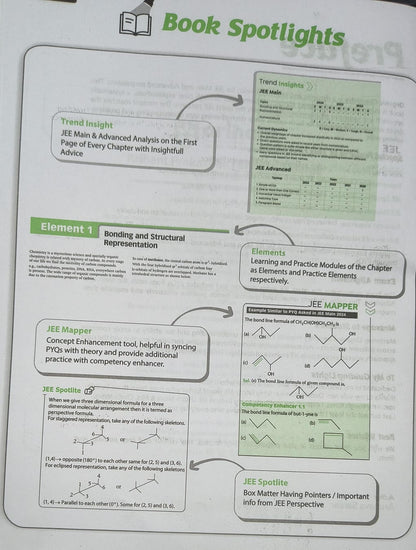 Arihant Visualize Organic Chemistry for JEE Main & Advanced 2027 (English Medium)