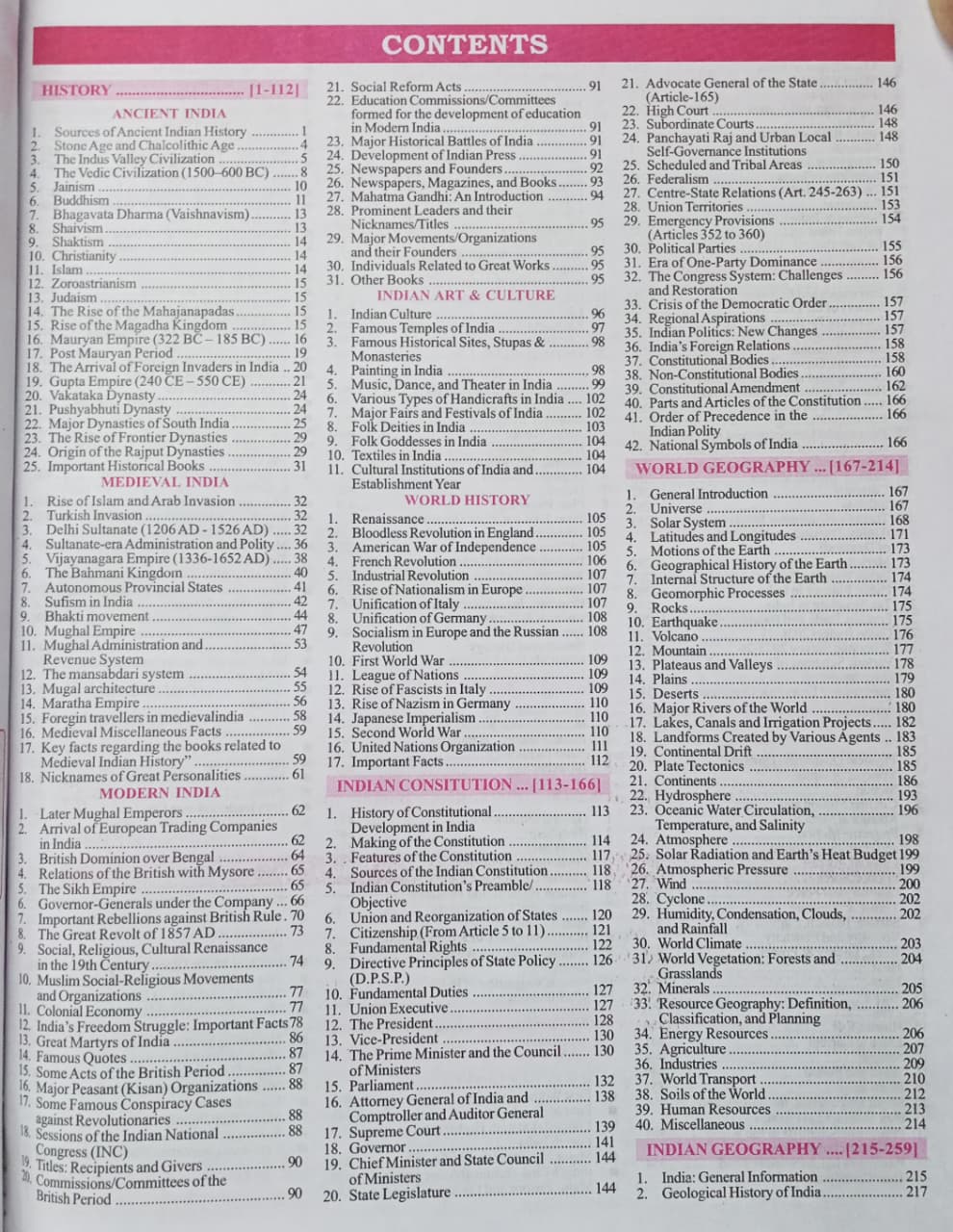 RBD Khan Sir General Knowledge Pocket GK (English Medium)