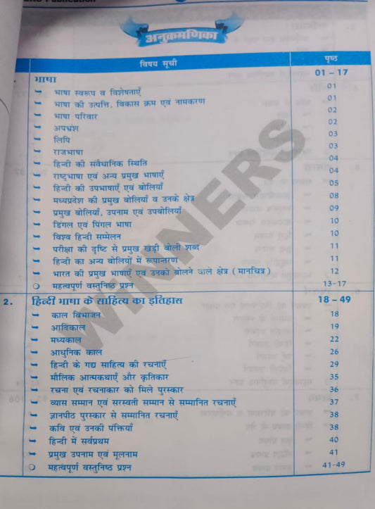 Winners - Samanya Hindi by Aditya Patel | Competitive Exam Preparation | Hindi Medium
