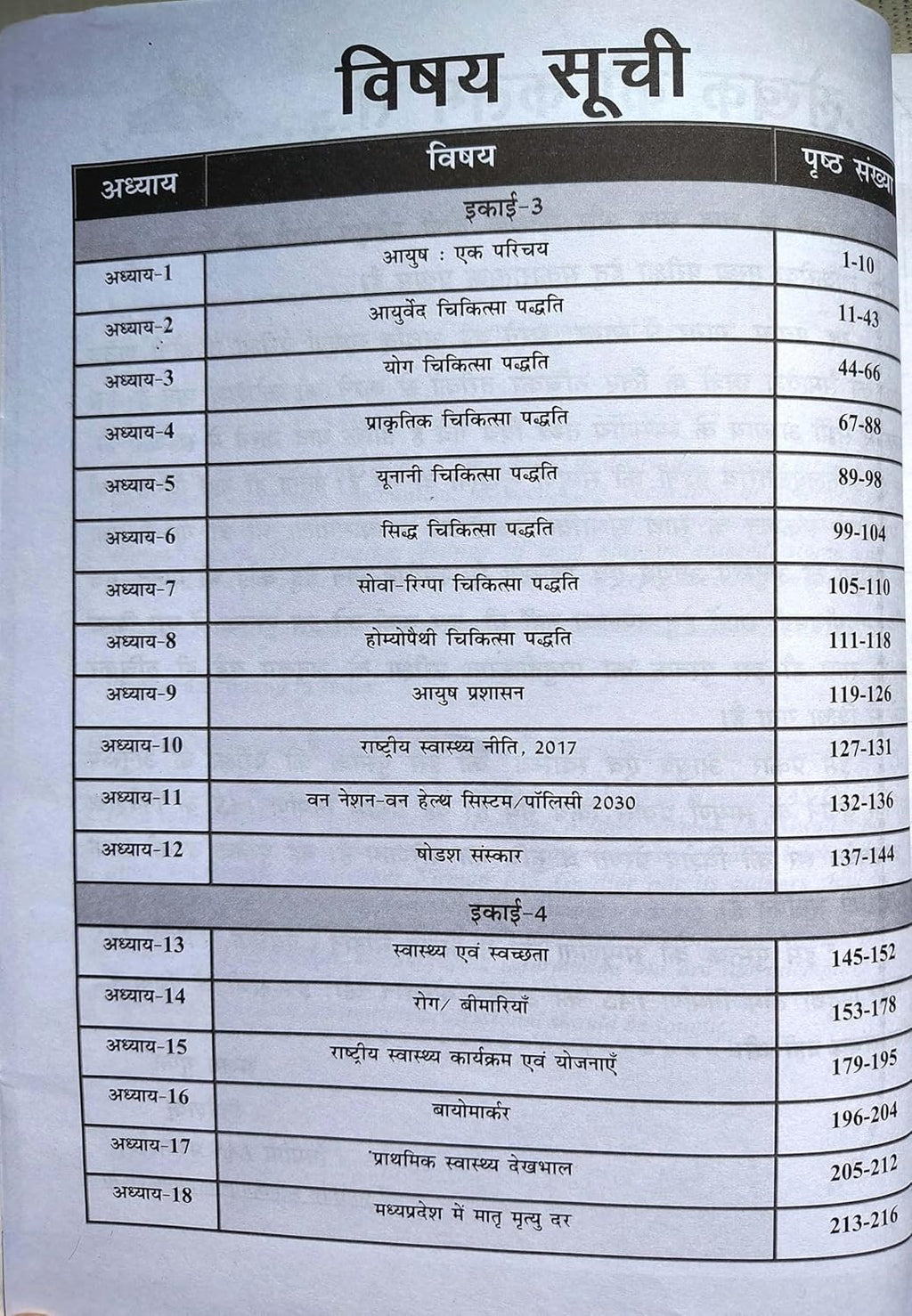 Nirman IAS MPPSC Mains Paper-3, Part-B, Unit-3,4 Ayush Evam Swasthya by Sanjay Gupta (Hindi Medium)